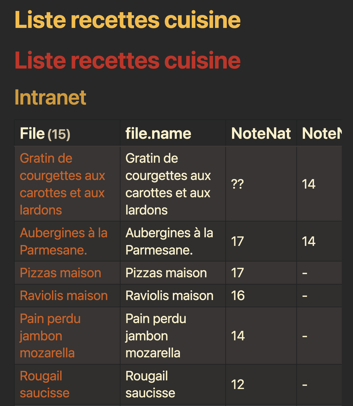 images/dataview_result.png