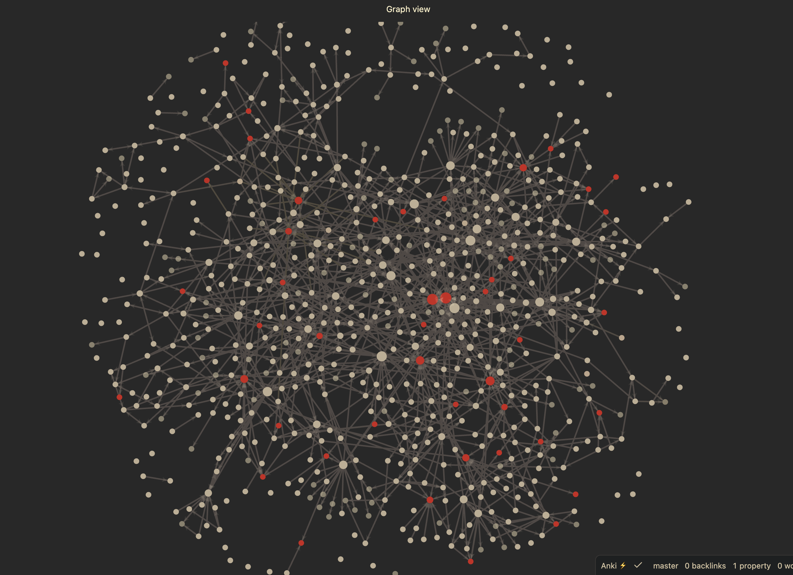 images/graph_view_full.png| 500
